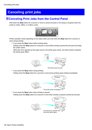 Page 134
 &DQFHOLQJSULQWMREV
 &DQFHOLQJSULQWMREV
 &DQFHOLQJ3ULQW-REVIURPWKH&RQWURO3DQHO
 +ROGGRZQWKH6WRSEXWWRQIRUDVHFRQGRUPRUHWRFDQFHOSULQWMREVRULQNGU\LQJLQSURJUHVVZKHQWKH
SULQWHULVRQOLQHRI