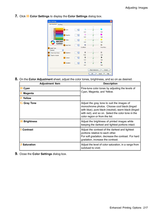 Page 231
 $GMXVWLQJ,PDJHV
  &OLFN + &RORU6HWWLQJVWRGLVSOD\WKH&RORU6HWWLQJVGLDORJER[
  2QWKH&RORU$GMXVWPHQWVKHHWDGMXVWWKHFRORUWRQHVEULJKWQHVVDQGVRRQDVGHVLUHG
 $GMXVWPHQW,WHPHVFULSWLRQ
  &\DQ
 ( 0DJHQWD
 ) 