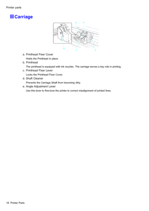 Page 32
 3ULQWHUSDUWV
 &DUULDJH
 D3ULQWKHDG)L[HU&RYHU
 +ROGVWKH3ULQWKHDGLQSODFH
 E3ULQWKHDG
 7KHSULQWKHDGLVHTXLSSHGZLWKLQNQR]]OHV7KHFDUULDJHVHUYHVDNH\UROHLQSULQWLQJ
 F3ULQWKHDG)L[HU/HYHU
 /RFNVWKH3ULQWKHDG)L[HU&RYHU
 G6KDIW&OHDQHU
 3UHYHQWVWKH&DUULDJH6KDIWIURPEHFRPLQJGLUW\
 H$QJOH$GMXVWPHQW/HYHU
 8VHWKLVOHYHUWR