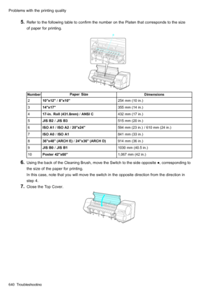 Page 654
 3UREOHPVZLWKWKHSULQWLQJTXDOLW\
  5HIHUWRWKHIROORZLQJWDEOHWRFRQ