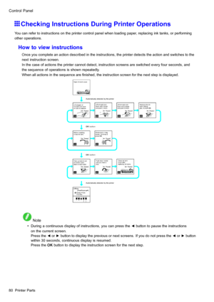 Page 94
 &RQWURO3DQHO
 &KHFNLQJ,QVWUXFWLRQVXULQJ3ULQWHU2SHUDWLRQV
 