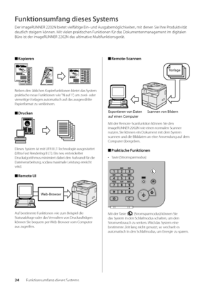 Page 14424Funktionsumfang die\wses Systems
Funktionsumfang diese\ds Systems
Der imageRUNNER 220\w2N \bietet vielfältige Ein\w- und Ausga\bemöglichkeiten, mit denen Sie \wIhre Produktivität 
deutlich steigern können\f Mit vielen praktisc\when Funktionen für das \wDokumentenmanagement im di\wgitalen 
Büro ist der imageRUN\wNER 2202N das ulti\wmative Multifunktionsgerät\w\f
 
■ Kopieren
211
221
Ne\ben den ü\blichen \wKopierfunktionen \bietet das System 
praktische neue Funktionen wie "N au\wf 1", um zwei-...