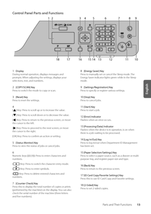 Page 1713
English
Parts and Their Functions
Control Panel Parts and Functions
127
369
10111215161718 1413
48
5
1  Display
During normal operation, dis\wplays messages and 
prompts\f When adjusting the\w settings, displays your 
selections, text, and num\bers\f
\b  [COPY/SCAN] Key
Press to switch the mode to copy or scan\f
3  [Rese\f] Key
Press to reset the settings\f
4  
[] Key: Press to scroll up or to increase the value\f
[
] Key: Press to scroll down or to decrease the value\f
[
] Key: Press to return to the...