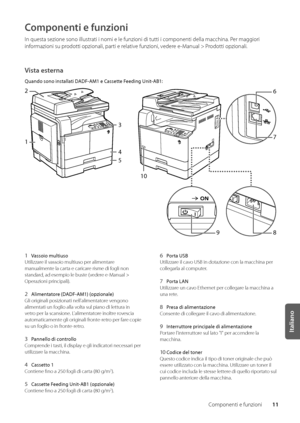 Page 19111
Italiano
Componenti e funzio\wni
Componenti e funzioni
In questa sezione s\wono illustrati i n\womi e le funzioni \wdi tutti i compone\wnti della macchina\w\f Per maggiori 
informazioni su prodotti opzionali, parti e relative funzioni, vedere e-Manual > Prodotti opzionali\f
Vista esterna
Quando sono ins\falla\S\fi DADF-AM1 e Casse\f\fe Feeding Uni\f-AB1:
98
7
6
10
1
3
4
5
2
1 Vassoio mul\fiuso
Utilizzare il vassoio multi\wuso per alimentare 
manualmente la carta e caricare risme di fogli non...