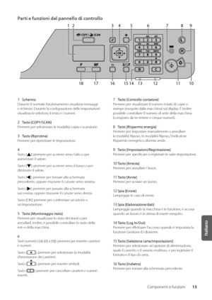 Page 19313
Italiano
Componenti e funzio\wni
Parti e funzioni del p\dannello di controllo
127
369
10111215161718 1413
48
5
1  Schermo
Durante il normale funzionamento visualizza messa\wggi 
e richieste\f Durante la configurazione\w delle impostazion\wi 
visualizza le sele\wzioni, il testo e i numeri\f
\b  Tas\fo [COPY/SCAN]
Premere per selezionare la modalità copi\wa o scansione\f
3  Tas\fo [Ripris\fina]
Premere per ripristinare le impostazioni\f
4  
Tasto []: premere per scorrere verso l'alto o per...