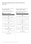 Page 26022Flujo de configuraci\wón para utilizar l\was funciones desea\wdas
Flujo de configuración para utilizar las fun\dciones 
deseadas
Flujo de configuración para utilizar las 
funciones de impresión
Las siguientes operaciones y co\wnfiguraciones son 
necesarias para imprimir desde un ordenador con la 
máquina\f
 
■ Gráfico de flujo de configuración
Impresión desde un ordenador
Inicio de sesión en\w la máquina como a\wdministrador
Conexión de red: Red ( TCP/IP o USB)
 Consulte e-Manual > Red
Instalación del...