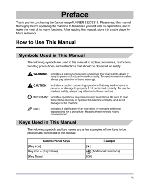 Page 11ix
Preface
Thank you for purchasing the Canon imageRUNNER 2320/2318. Please read this manual 
thoroughly before operating the machine to familiarize yourself with its capabilities, and to 
make the most of its many functions. After reading this manual, store it in a safe place for 
future reference.
How to Use This Manual
Symbols Used in This Manual
The following symbols are used in this manual to explain procedures, restrictions, 
handling precautions, and instructions that should be observed for...