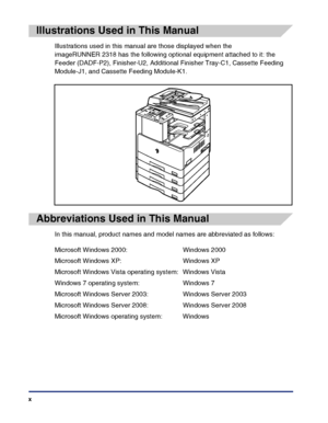 Page 12x
Illustrations Used in This Manual
Illustrations used in this manual are those displayed when the 
imageRUNNER 2318 has the following optional equipment attached to it: the 
Feeder (DADF-P2), Finisher-U2, Additional Finisher Tray-C1, Cassette Feeding 
Module-J1, and Cassette Feeding Module-K1.
Abbreviations Used in This Manual
In this manual, product names and model names are abbreviated as follows:
Microsoft Windows 2000: Windows 2000
Microsoft Windows XP: Windows XP
Microsoft Windows Vista operating...