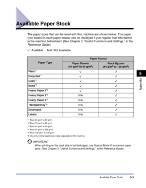 Page 113Available Paper Stock5-3
Appendix
5
Available Paper Stock
The paper types that can be used with this machine are shown below. The paper 
type loaded in each paper drawer can be displayed if you register that information 
in the machine beforehand. (See Chapter 3, “Useful Functions and Settings,” in the 
Reference Guide.)
: Available     N/A: Not Available
*1 From 64 g/m2 to 80 g/m2.
*2 From 75 g/m2 to 90 g/m2.
*3 From 81 g/m2 to 90 g/m2.
*4 From 91 g/m2 to 105 g/m2.
*5 From 106 g/m2 to 128 g/m2.
*6 Use...