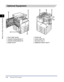 Page 44Parts and Their Functions1-14
Before You Start Using This Machine
1
Optional Equipment
aInner 2 Way Tray-E2
bCassette Feeding Module-J1
cCassette Feeding Module-K1
dDuplex Unit-A1
eFinisher-U2
fFeeder (DADF-P2)
gDocument Tray-J1
hAdditional Finisher Tray-C1
 