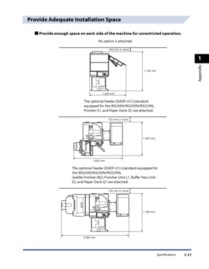 Page 49
Specifications1-17
1
Appendix

Provide Adequate Installation Space
Provide enough space on each side of the machine for unrestricted operation .
No option is attached.
 
1,158 mm
1,035 mm
100 mm or more
The optional Feeder (DADF-U1) (standard-
equipped for the iR3245N/iR3235N/iR3225N),  
Finisher-S1, and Paper Deck-Q1 are attached.
1,087 mm
1,553 mm
100 mm or more
The optional Feeder (DADF-U1) (standard-equipped for 
the iR3245N/iR3235N/iR3225N),  
Saddle Finisher-AE2, Puncher Unit-L1, Buffer Pass...