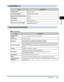 Page 45
Specifications1-13
1
Appendix

Card Reader-C1
ItemSpecification
Available CardsMagnetic, optical
Card Readout MethodMagnetic/Optical readout
Magnetic Card Reading DirectionFace up
Store/ReplayReplay
Power SourceFrom the main unit
Dimensions (H x W x D)/Weight32 mm x 88 mm x 100 mmApproximately 295 g
Color Universal Send Kit
Scan Features
ItemSpecification
Communication ProtocolFTP (TCP/IP), SMB (TCP/IP), NCP (IPX), WebDAV
Data FormatTIFF, JPEG, PDF, XPS
Resolution100 x 100 dpi, 150 x 150 dpi, 200 x 100...