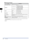 Page 46
Specifications1-14
1
Appendix

E-mail and I-Fax Features
ItemSpecification
Communication ProtocolSMTP, POP3, I-Fax (Simple, Full)
Resolution
For Sending E-mail
100 x 100 dpi, 150 x 150 dpi,200 x 100 dpi, 200 x 200 dpi,200 x 400 dpi*1, 300 x 300 dpi,400 x 400 dpi*1, 600 x 600 dpi*1
For Sending I-Fax200 x 100 dpi, 200 x 200 dpi,200 x 400 dpi, 300 x 300 dpi,
400 x 400 dpi, 600 x 600 dpi
FormatE-mailTIFF, JPEG, PDF, XPS
I-FaxTIFF (MH, MR, MMR)
Original SizeE-mailA3, A4, A4R, A5, A5R
I-FaxA3*2, A4, A4R,...