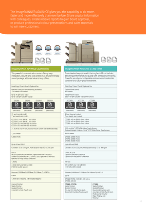 Page 1717
SR
The imageRUNNER ADVANCE gives you the capability to do more,  
faster and more effectively than ever before. Share crucial information \
with colleagues, create incisive reports to gain board approval,  
or produce professional colour presentations and sales materials 
to win new customers.
imageRUNNER ADVANCE C2200 series
The imageRUNNER ADVANCE C2200 series delivers quality colour communication in a small footprint. Easy integration, security and cost control features combined with top energy...