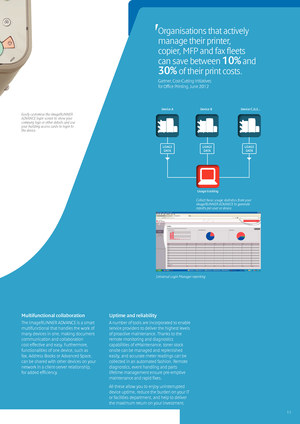 Page 1111
Organisations that actively 
manage their printer,  
copier, MFP and fax fleets 
can save between 10% and 
30% of their print costs.
Gartner, Cost-Cutting Initiatives  
for Office Printing, June 2012
Easily customise the imageRUNNER ADVANCE login screen to show your company logo or other details and use your building access cards to login to the device.
Multifunctional collaboration
The imageRUNNER ADVANCE is a smart 
multifunctional that handles the work of 
many devices in one, making document...