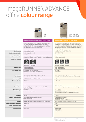 Page 16imageRUNNER ADVANCE 
office colour range
Core Functions
Reader/Document feeder
Scan Speed (A4, 300 dpi)
Copy/Print Speed A4
Warm-up time
First copy out time
User Interface
Paper capacity Std
Paper capacity Max
Paper size
Paper weights
Printer language
Processor
Memory/ Hard Disk Drive
Interface
Power Consumption Sleep Mode
Power Consumption Max
Finishing options
SR
imageRUNNER ADVANCE C2200 series
The imageRUNNER ADVANCE C2200 series delivers quality colour communication in a small footprint. Easy...