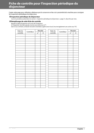 Page 11022  Préface 1
   Fiche de contrôle pour l’inspection périodique du 
disjoncteur 
 Copier cette page pour utilisation ultérieure puis la conserver en lieu sûr à proximité de la machine pour consigner 
les inspections périodiques du disjoncteur. 
 
Ô Inspection périodique du disjoncteur 
 Suivre la procédure présentée à la section « Inspection périodique du disjoncteur », page 21, deux fois par mois. 
 
Ô Remplissage de cette fi   che de contrôle 
 Remplir la date d’inspection et le nom de l’inspecteur....