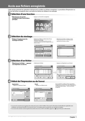 Page 13446  Flux des opérations de base 2
   Accès  aux  fi chiers enregistrés 
  
 Cette section présente les opérations de base pour accéder aux fi  chiers enregistrés. La procédure d’impression ou 
d’envoi de fi  chiers enregistrés dans une boîte aux lettres est utilisée ici en exemple.  
   1 Sélection d’une fonction 
Ô
 Sélectionner [Accès fi  ch. 
enr egistr
és] dans l’écran Menu 
principal. •  Appuyer sur [Accès fi  ch. enregistrés].   
   
  
   2 Sélection du stockage 
Ô  Indiquer l’emplacement de...