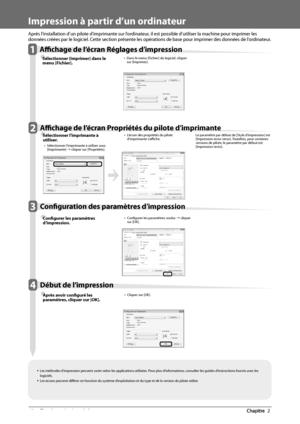 Page 13648  Flux des opérations de base 2
   Impression à partir d’un ordinateur 
  
 
Après l’installation d’un pilote d’imprimante sur l’ordinateur, il est possible d’utiliser la machine pour imprimer les 
données créées par le logiciel. Cette section présente les opérations de base pour imprimer des données de l’ordinateur.
 
   1 Affi    chage de l’écran Réglages d’impression 
Ô
 Sélectionner [Imprimer] dans le 
menu [F ichier]. •  Dans le menu [Fichier] du logiciel, cliquer 
sur [Imprimer]. 
  
   2 Affi...