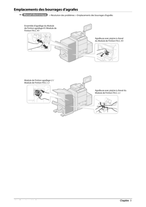 Page 15668  Entretien  périodique 3
 Emplacements des bourrages d’agrafes 
 Manuel électronique > Résolution des problèmes > Emplacements des bourrages d’agrafes 
   
 
A
B  
 Agrafeuse avec piqûre à cheval 
du Module de Finition P.A.C.-K1 
 Ensemble d’agrafage du Module 
de Finition agrafage-K1/Module de 
Finition P.A.C.-K1 
 Module de Finition agrafage-L1/
Module de Finition P.A.C.-L1 
 Agrafeuse avec piqûre à cheval du 
Module de Finition P.A.C.-L1 
 