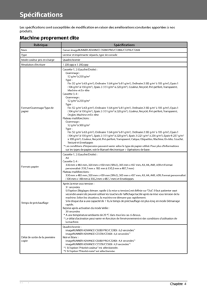 Page 15870  Annexe 4
   Spécifi cations 
 Les  spécifi  cations sont susceptibles de modifi  cation en raison des améliorations constantes apportées à nos 
produits. 
 Machine proprement dite 
Rubrique Spécifi cations
Nom Canon imageRUNNER ADVANCE C9280 PRO/C7280i/C7270i/C7260i
Type Lecteur et imprimante séparés, type de console
Mode couleur pris en charge Quadrichromie
Résolution d’écriture 1 200 ppp x 1 200 ppp
Format/Grammage/Type de 
papier Cassette 1, 2 (Gauche/Droite) :
Grammage :52 g/m
2 à 220 g/m2
Type...