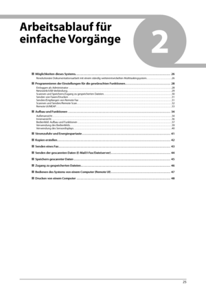 Page 19925
2
    Arbeitsablauf  für 
einfache Vorgänge  
 
ÙMöglichkeiten dieses Systems. . . . . . . . . . . . . . . . . . . . . . . . . . . . . . . . . . . . \
. . . . . . . . . . . . . . . . . . . . . . . . . . . . . . . . .  26
Revolutionäre Dokumentationsarbeit mit einem ständig weiterentwickelten Multitaskingsystem. . . . . . . . . . . . . . . . . . .  . . . 26
 
ÙProgrammieren der Einstellungen für die gewünschten Funktionen. . . . . . . . . . . . . . . . . . . . . . . . . . . . . . . . .  28
Einloggen...