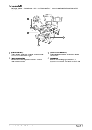 Page 21036  Arbeitsablauf für einfache Vorgänge 2
 Innenansicht 
 Die Duplex Scanner + Originaleinzug D-ADF F1 und Kopienauff  ang P1 sind am imageRUNNER ADVANCE C9280 PRO 
angeschlossen. 
 
1
2
3
4
 
  Vordere Abdeckung 
 Öff   nen Sie diese Abdeckung, um einen Papierstau in der 
Fixiertransporteinheit zu beseitigen.  
 
 Fixiertransporteinheit   Ziehen Sie die Fixiertransporteinheit heraus, um einen 
Papierstau zu beseitigen. 
    
 Toneraustauschabdeckung 
 Öff   nen Sie diese Abdeckung zum Austauschen von...