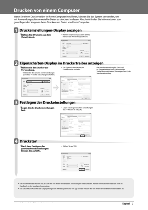 Page 22248  Arbeitsablauf für einfache Vorgänge 2
   Drucken  von  einem  Computer 
  
 Wenn Sie einen Druckertreiber in Ihrem Computer installieren, können Sie das System verwenden, um 
mit Anwendungssoftware erstellte Daten zu drucken. In diesem Abschnitt fi nden Sie Informationen zum 
grundlegenden Vorgehen beim Drucken von Daten von Ihrem Computer
. 
   1 Druckeinstellungen-Display anzeigen 
Ô  Wählen Sie [Drucken] aus dem 
[Da tei]-Menü
. •  Wählen Sie [Drucken] aus dem [Datei]-
Menü in der...