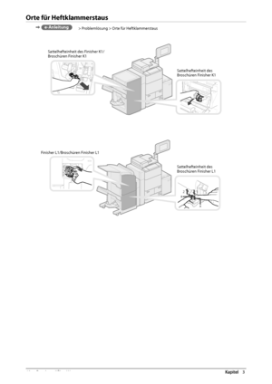 Page 24268  Routinemäßige  Wartung 3
 Orte für Heftklammerstaus 
 e-Anleitung > Problemlösung > Orte für Heftklammerstaus 
   
 
A
B  
 Sattelhefteinheit  des 
Broschüren Finisher K1 
 Sattelhefteinheit des Finisher K1/
Broschüren Finisher K1 
 Finisher L1/Broschüren Finisher L1   Sattelhefteinheit  des 
Broschüren Finisher L1 
 