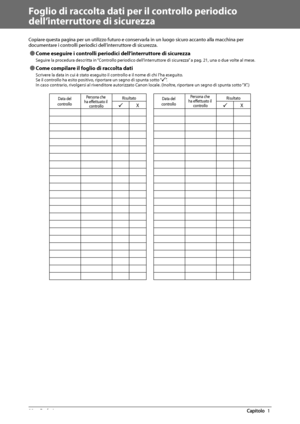 Page 28222  Prefazione 1
   Foglio di raccolta dati per il controllo periodico 
dell’interruttore di sicurezza 
 Copiare questa pagina per un utilizzo futuro e conservarla in un luogo sicuro accanto alla macchina per 
documentare i controlli periodici dell’interruttore di sicurezza. 
 
Ô Come eseguire i controlli periodici dell’interruttore di sicurezza 
 Seguire la procedura descritta in “Controllo periodico dell’interruttore di sicurezza” a pag. 21, una o due volte al mese. 
 
Ô Come compilare il foglio di...