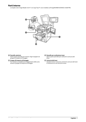 Page 29636  Flusso delle operazioni principali 2
 Parti  interne 
 La Duplex Color Image Reader Unit-F1 e la Copy Tray-P1 sono installate sull’imageRUNNER ADVANCE C9280 PRO. 
 
1
2
3
4
 
  Pannello anteriore 
 Aprire questo pannello per estrarre i fogli inceppati nel 
gruppo di trasporto di fi  ssaggio.  
 
  Gruppo di trasporto di fi  ssaggio 
 Per risolvere un problema di inceppamento della carta 
estrarre il gruppo di trasporto di fi  ssaggio.  
    
  Pannello per sostituzione toner 
 Aprire questo pannello...