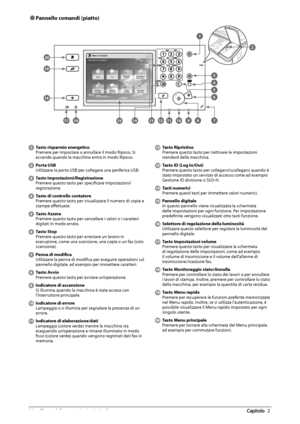 Page 29838  Flusso delle operazioni principali 2
 
Ô Pannello comandi (piatto) 
 
1
2
3
4
5
6
7891011121314151617
18
19
20
 
   Tasto risparmio energetico 
 Premere per impostare o annullare il modo Riposo. Si 
accende quando la macchina entra in modo Riposo. 
 
 Porta USB   Utilizzare la porta USB per collegare una periferica USB. 
 
 Tasto Impostazioni/Registrazione   Premere questo tasto per specifi  care impostazioni/
registrazione. 
 
  Tasto di controllo contatore   Premere questo tasto per visualizzare...