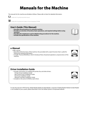 Page 4   Manuals  for  the  Machine 
 The manuals for this machine are divided as follows. Please refer to them for detailed information. 
   Guides with this symbol are printed manuals. 
 
  Guides with this symbol are included on the accompanying CD-ROM. 
  
  
  
 To view the manual in PDF format, Adobe Reader/Adobe Acrobat Reader is required. If Adobe Reader/Adobe Acrobat Reader 
is not installed on your system, please download it from the Adobe Systems Incorporated website. 
 Driver Installation Guide 
•...