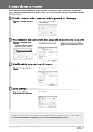 Page 30848  Flusso delle operazioni principali 2
   Stampa  da  un  computer 
  
 Installando un driver della stampante nel proprio computer, è possibile utilizzare la macchina per stampare dati 
creati mediante il software applicativo. In questa sezione è descritto il fl usso delle operazioni principali per la stampa 
di dati dal computer. 
   1 Visualizzazione della schermata delle impostazioni di stampa 
Ô  Selezionare [Stampa] dal menu 
[F ile]. •  Dal menu [File] nel software applicativo, 
fare clic su...