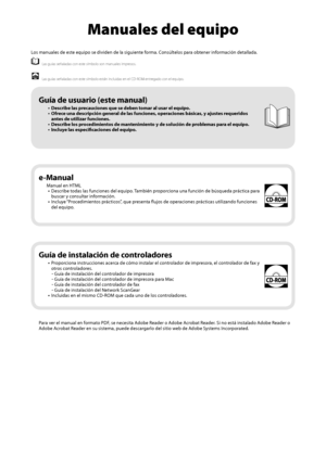 Page 348   Manuales  del  equipo 
 Los manuales de este equipo se dividen de la siguiente forma. Consúltelos para obtener información detallada. 
   Las guías señaladas con este símbolo son manuales impresos. 
 
  Las guías señaladas con este símbolo están incluidas en el CD-ROM entregado con el equipo. 
  
  
  
 Para ver el manual en formato PDF, se necesita Adobe Reader o Adobe Acrobat Reader. Si no está instalado Adobe Reader o 
Adobe Acrobat Reader en su sistema, puede descargarlo del sitio web de Adobe...