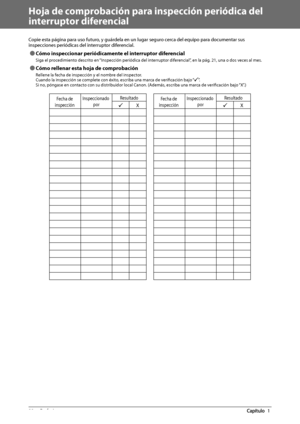 Page 36822  Prefacio 1
   Hoja de comprobación para inspección periódica del 
interruptor diferencial 
 Copie esta página para uso futuro, y guárdela en un lugar seguro cerca del equipo para documentar sus 
inspecciones periódicas del interruptor diferencial. 
 
Ô Cómo inspeccionar periódicamente el interruptor diferencial  
 Siga el procedimiento descrito en “Inspección periódica del interruptor diferencial”, en la pág. 21, una o dos veces al mes. 
 
Ô Cómo rellenar esta hoja de comprobación 
 Rellene la...