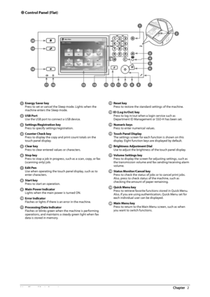 Page 4038  Flow of Basic Operations 2
 
Ô Control Panel (Flat) 
 
1
2
3
4
5
6
7891011121314151617
18
19
20
 
   Energy Saver key 
 Press to set or cancel the Sleep mode. Lights when the 
machine enters the Sleep mode. 
 
 USB Port   Use the USB port to connect a USB device. 
 
 Settings/Registration key   Press to specify settings/registration. 
 
  Counter Check key   Press to display the copy and print count totals on the 
touch panel display. 
 
 Clear key   Press to clear entered values or characters....