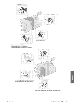 Page 413Español
67
 Mantenimiento  periódico 
3    
   
  
 Unidad de inserción 
 Interior de la unidad de inserción 
 Unidad  plegadora 
 Taladradora Externa 2 Taladros A1/
Taladradora Externa 2/4 Taladros A1/
Taladradora Externa 4 Taladros A1 (Opcional)   Dentro de la unidad de inserción 
 Área de salida 
 Tapa frontal de la Unidad de Acabado de Cuadernillos L1 
 Unidad grapadora de cuadernillos de la 
Unidad de Acabado de Cuadernillos L1 
 