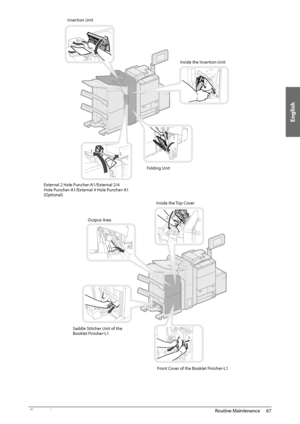 Page 69English
67
 Routine  Maintenance 
3    
   
  
 Insertion  Unit 
 Inside the Insertion Unit 
 Folding  Unit 
 External 2 Hole Puncher-A1/External 2/4 
Hole Puncher-A1/External 4 Hole Puncher-A1 
(Optional)   Inside the Top Cover 
 Output  Area 
 Front Cover of the Booklet Finisher-L1 
 Saddle Stitcher Unit of the 
Booklet Finisher-L1 
 