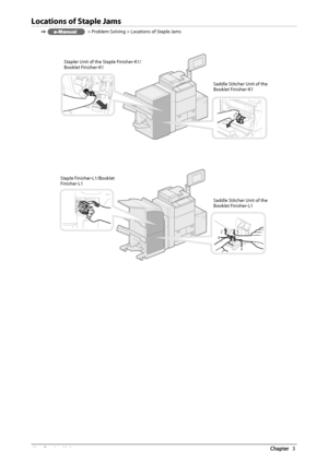 Page 7068  Routine  Maintenance 3
 Locations of Staple Jams 
  > Problem Solving > Locations of Staple Jams 
   
 
A
B  
 Saddle Stitcher Unit of the 
Booklet Finisher-K1 
 Stapler Unit of the Staple Finisher-K1/
Booklet Finisher-K1 
 Staple  Finisher-L1/Booklet 
Finisher-L1   Saddle Stitcher Unit of the 
Booklet Finisher-L1 
 