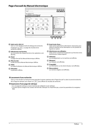 Page 97Français
9
 Préface 
1
 Page d’accueil du Manuel électronique 
 
21
3456
7
8
9101112 
   Saisir mot(s) clé(s) ici 
 Saisir un mot clé dans la boîte de dialogue de recherche 
et appuyer sur 
. La page des résultats de la 
recherche s’affi   che. 
 
  Sélectionnez une fonction   Les instructions de chaque fonction et les opérations sont 
décrites. 
 
 [Haut]   La page d’accueil du Manuel électronique s’affi   che. 
 
  [Plan du site]   Le plan de site du Manuel électronique s’affi   che. 
 
 [Aide]   Le...