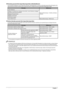 Page 11224  Préface 1
 
Ô Données pouvant être importées/exportées individuellement 
 Il est possible d’enregistrer et de charger des données individuellement. En outre, les données peuvent être échangées entre 
cette machine et d’autres machines qui ne prennent pas en charge la fonction Importation/Exportation totale. 
Données Références
Listes d’adresses
Manuel électronique > Interface utilisateur 
distante
Réglages du périphérique (réglages de transfert, carnet d’adresses, réglages 
des favoris de la...