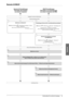 Page 207Deutsch
33
 Arbeitsablauf für einfache Vorgänge 
2
   Remote  UI/MEAP 
 Remote UI Einstellungen 
(Verwalten des Systems  von einem Computer)
   
MEAP-Einstellungen 
(Verwalten von Anwendungen  von einem Computer mit SMS)
 
 Einloggen im System als Administrator 
 Netzwerkverbindung: TCP/IP 
 Aktivieren von Remote UI 
  
 
Ô  Berühren Sie die Taste à [Einstellungen Verwaltung] à [Lizenz/
Andere] à [Remote UI]. 
 Wählen Sie [Ein] zur Verwendung von SSL und Referenzdruck. 
 
►  e-Anleitung > Remote UI...