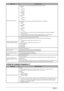 Page 42478  Apéndice 4
ElementoEspecifi caciones
Capacidad de las bandejas Modo Pliegue Z (cuando la Unidad Plegadora de Papel G1 esté instalada)
Bandeja A:A3: 30 hojas
A4R: 10 hojas
Bandeja B: A3 y A4R: 10 hojas
Bandeja C: A3: 30 hojas
A4R: 10 hojas
Modo Pliegue central (cuando la Unidad Plegadora de Papel G1 esté instalada) Bandeja A:A4R: 10 hojas
Bandeja B: A4R: 10 hojas
Bandeja C: A4R: 10 hojas
*1 Hasta 750 hojas (o 97 mm de altura) cuando se selecciona papel fi  no o papel personalizado de 
menos de 59 g/m...