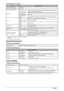 Page 8886  Appendix 4
 
Ô E-Mail and I-Fax Features 
Item Specifi cations
Communication Protocol SMTP, POP3
I-Fax Communication Mode Simple, Full
Resolution For Sending E-mail
100 x 100 dpi, 150 x 150 dpi, 200 x 100 dpi, 200 x 200 dpi, 200 x 400 dp\
i, 300 x 
300 dpi, 400 x 400 dpi, 600 x 600 dpi
For Sending I-Fax
(Black-and-White) 200 x 100 dpi, 200 x 200 dpi, 200 x 400 dpi
*1, 300 x 300 dpi*1, 400 x 400 dpi*1, 600 
x 600 dpi*1
For Sending I-Fax
(Color) 100 x 100 dpi*1, 200 x 200 dpi*1, 300 x 300 dpi*1, 400 x...