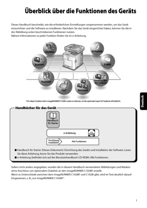 Page 105
1
Dieses Handbuch beschreibt, wie die erforderlichen Einstellungen vorgenommen werden, um das Gerät 
einzurichten und die Software zu installieren. Nachdem Sie das Gerät eingerichtet haben, können Sie die in 
der Abbildung unten beschriebenen Funktionen nutzen.
Nähere Informationen zu jeder Funktion finden Sie im e-Anleitung.
			Überblick	über	die	Funktionen	des	Geräts
Handbuch für Starter (Dieses Dokument): Einrichtung des Geräts und Installation der Software. Lesen 
Sie diese Anleitung, bevor Sie das...