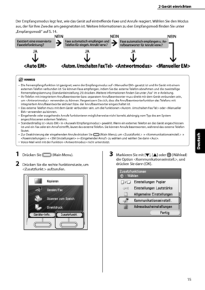 Page 119
15
Deutsch

2	Gerät	einrichten

Der Empfangsmodus legt fest, wie das Gerät auf eintreffende Faxe und Anrufe reagiert. Wählen Sie den Modus 
aus, der für Ihre Zwecke am geeignetsten ist. Weitere Informationen zu den Empfangsmodi finden Sie unter 
„Empfangsmodi“ auf S. 14.
Die Fernempfangsfunktion ist geeignet, wenn der Empfangsmodus auf  gesetzt ist und ihr Gerät mit einem 
externen Telefon verbunden ist. Sie können Faxe empfangen, indem Sie das externe Telefon abnehmen und die zweistellige...