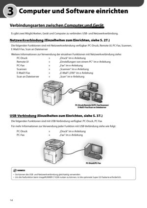 Page 128
24

	 3	 Computer	und	Software	einrichten
Verbindungsarten	zwischen	Computer	und	Gerät
Es gibt zwei Möglichkeiten, Gerät und Computer zu verbinden: USB- und Netzwerkverbindung.
Netzwerkverbindung	(Einzelheiten	zum	Einrichten,	siehe	 S.	27.)
Die folgenden Funktionen sind mit Netzwerkverbindung verfügbar: PC-Druck, Remote UI, PC-Fax, Scannen,  
E-Mail/I-Fax, Scan an Dateiserver
Weitere Informationen zur Verwendung der einzelnen Funktionen mit Netzwerkverbindung siehe:
PC-Druck 
→  „Druck“ im e-Anleitung...