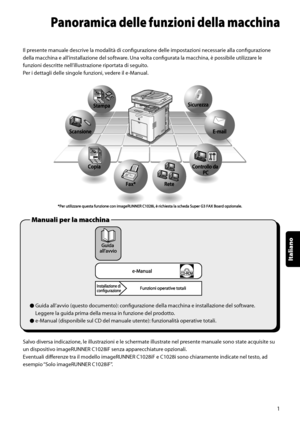 Page 157
1
Il presente manuale descrive la modalità di configurazione delle impostazioni necessarie alla configurazione 
della macchina e all’installazione del software. Una volta configurata la macchina, è possibile utilizzare le 
funzioni descritte nell’illustrazione riportata di seguito.
Per i dettagli delle singole funzioni, vedere il e-Manual.
			Panoramica	 delle	funzioni	 della	macchina
Guida all’avvio (questo documento): configurazione della macchina e installazione del software. 
Leggere la guida prima...