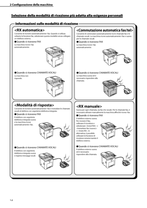 Page 170
14

2	Configurazione	della	macchina

Informazioni	sulle	modalità	di	ricezione

Consente di ricevere automaticamente i fax. Quando si utilizza soltanto la funzione fax, selezionare questa modalità senza collegare un telefono esterno.
Quando si ricevono FAXÔ
La macchina riceve i fax automaticamente.
Quando si ricevono CHIAMATE VOCALIÔ
La macchina non risponde.

Consente di commutare automaticamente tra le chiamate fax e le chiamate vocali. La macchina riceve automaticamente i fax e suona per le chiamate...